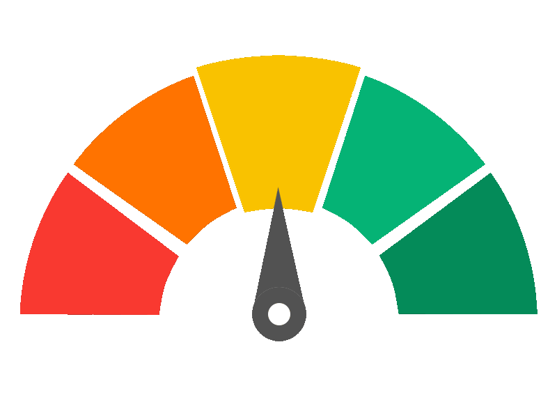 Odometer
