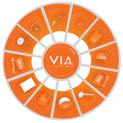 90th Prize Wheel
